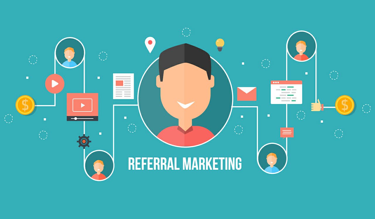 Powerful Referral Strategies That Will Supercharge Your Sales