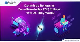 Optimistic Rollups (ORUs) &amp; Zero-Knowledge Rollups (ZK-Rollups). 